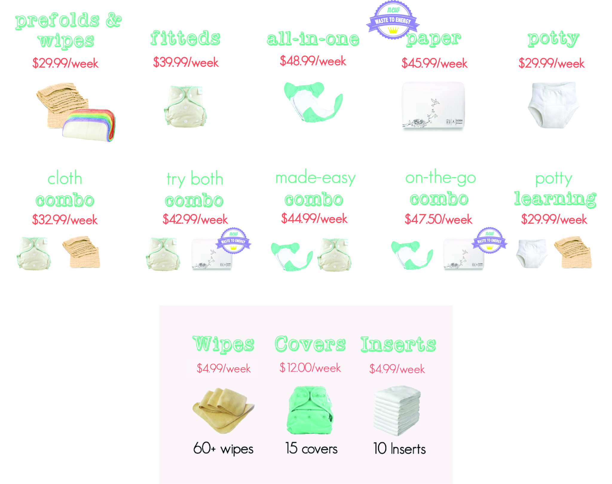 Prices for Diaper Options Luludew